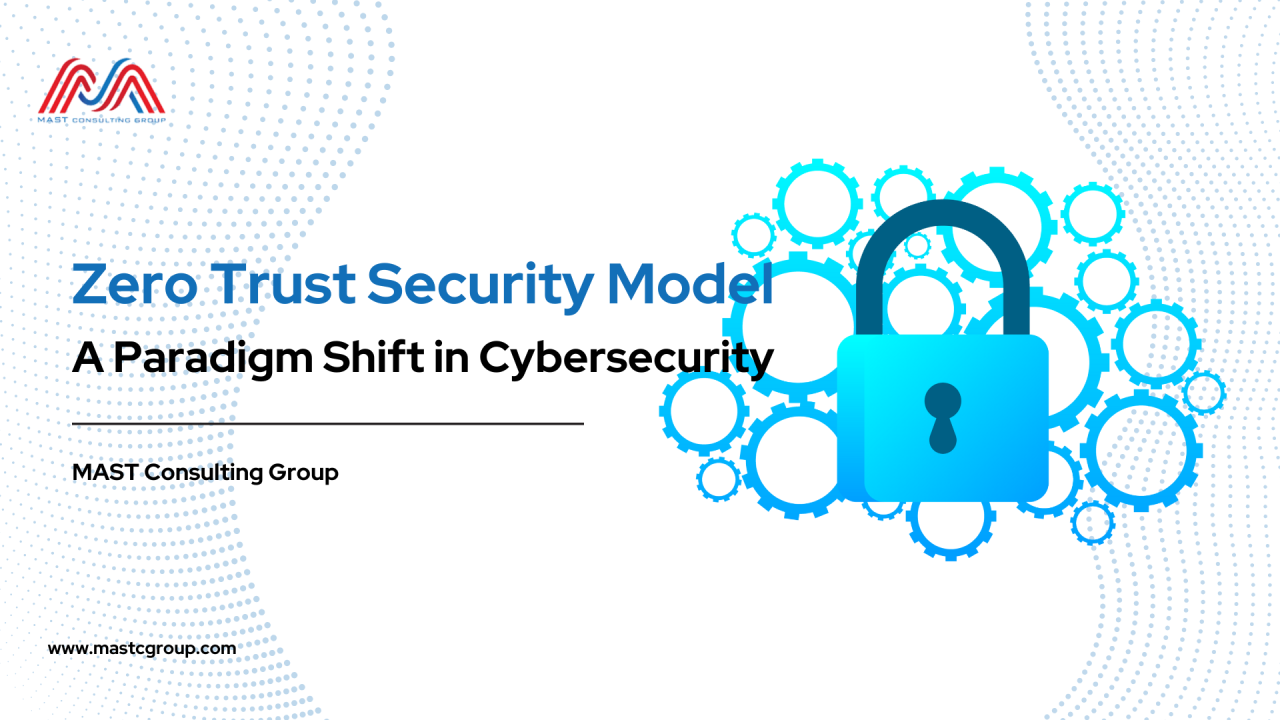 Zero Trust Security Model: A Paradigm Shift in Cybersecurity
