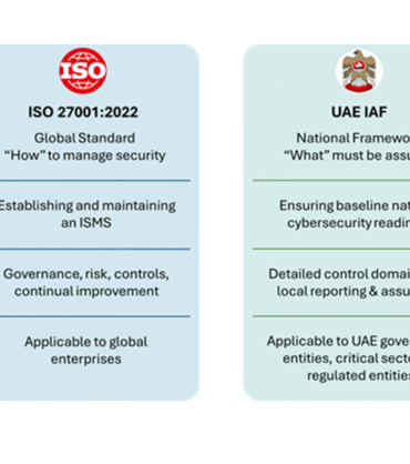ISO27001