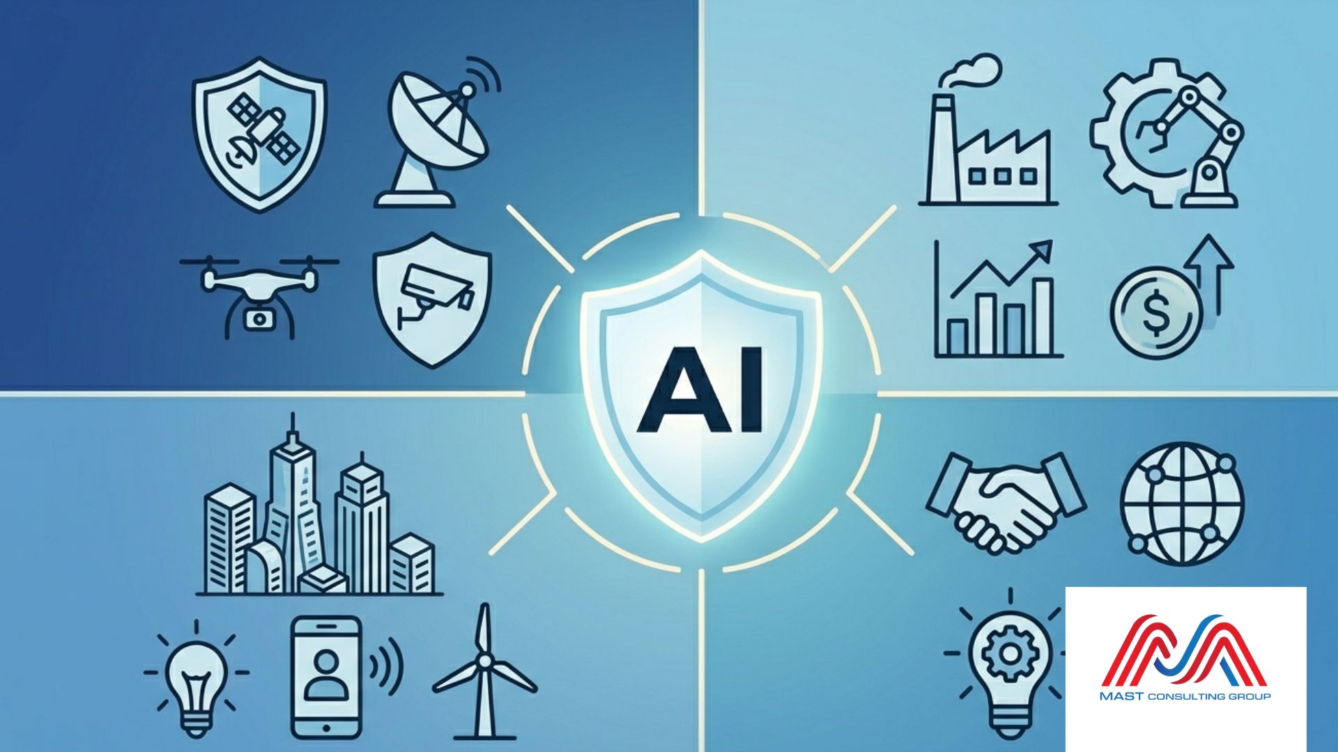 Why Governments See AI as a Strategic Necessity - MAST Consulting AI transformation consulting