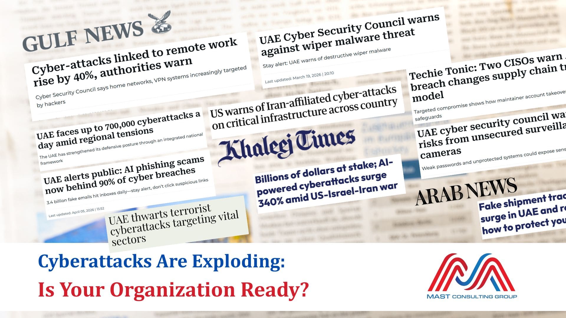 Cyberattacks Are Exploding: Is Your Organization Ready? By MAST Consulting Group