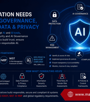 AI Governance, Data Protection & Security - MAST Consulting