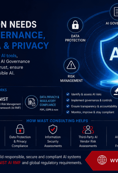 AI Governance, Data Protection & Security - MAST Consulting