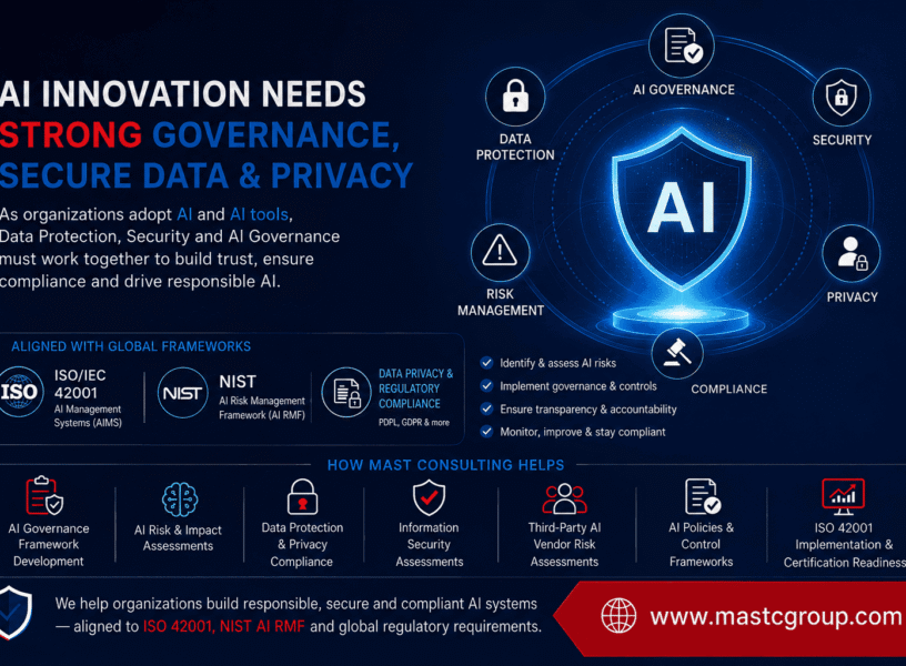 AI Governance, Data Protection & Security - MAST Consulting AI Governance, Data Protection & Security - MAST Consulting