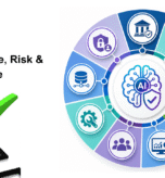 AI GRC Implementation Framework, Responsible AI Governance Model AI Security and Compliance Framework