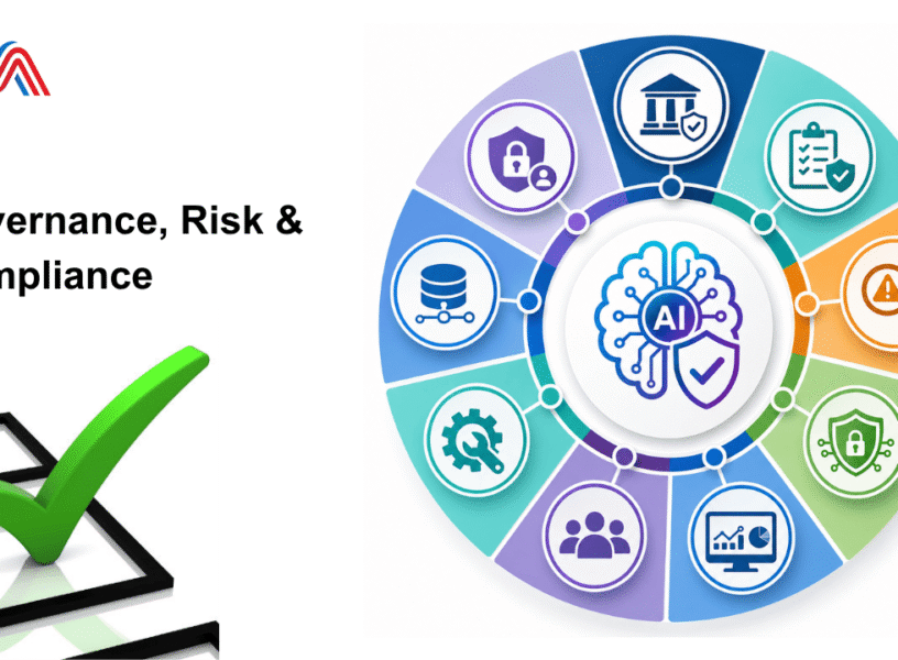 AI Governance Risk and Compliance Lifecycle AI GRC Implementation Framework, Responsible AI Governance Model AI Security and Compliance Framework
