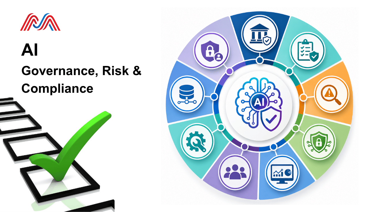 AI GRC Implementation Framework, Responsible AI Governance Model AI Security and Compliance Framework