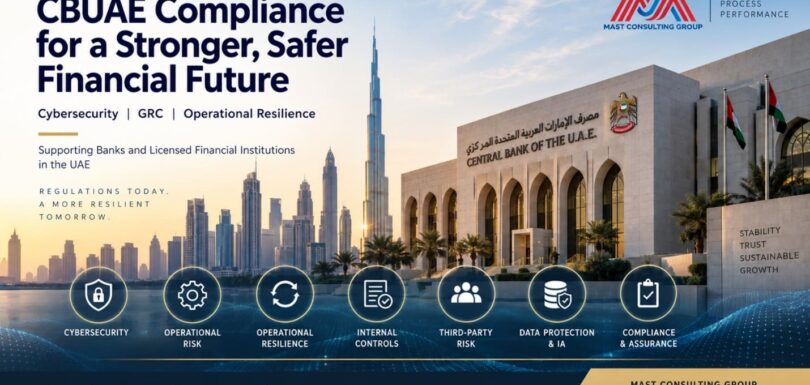 CBUAE Compliance Requirements for Banks and Licensed Financial Institutions in the UAE