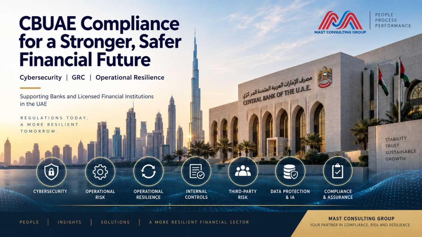 CBUAE Compliance Requirements for Banks and Licensed Financial Institutions in the UAE